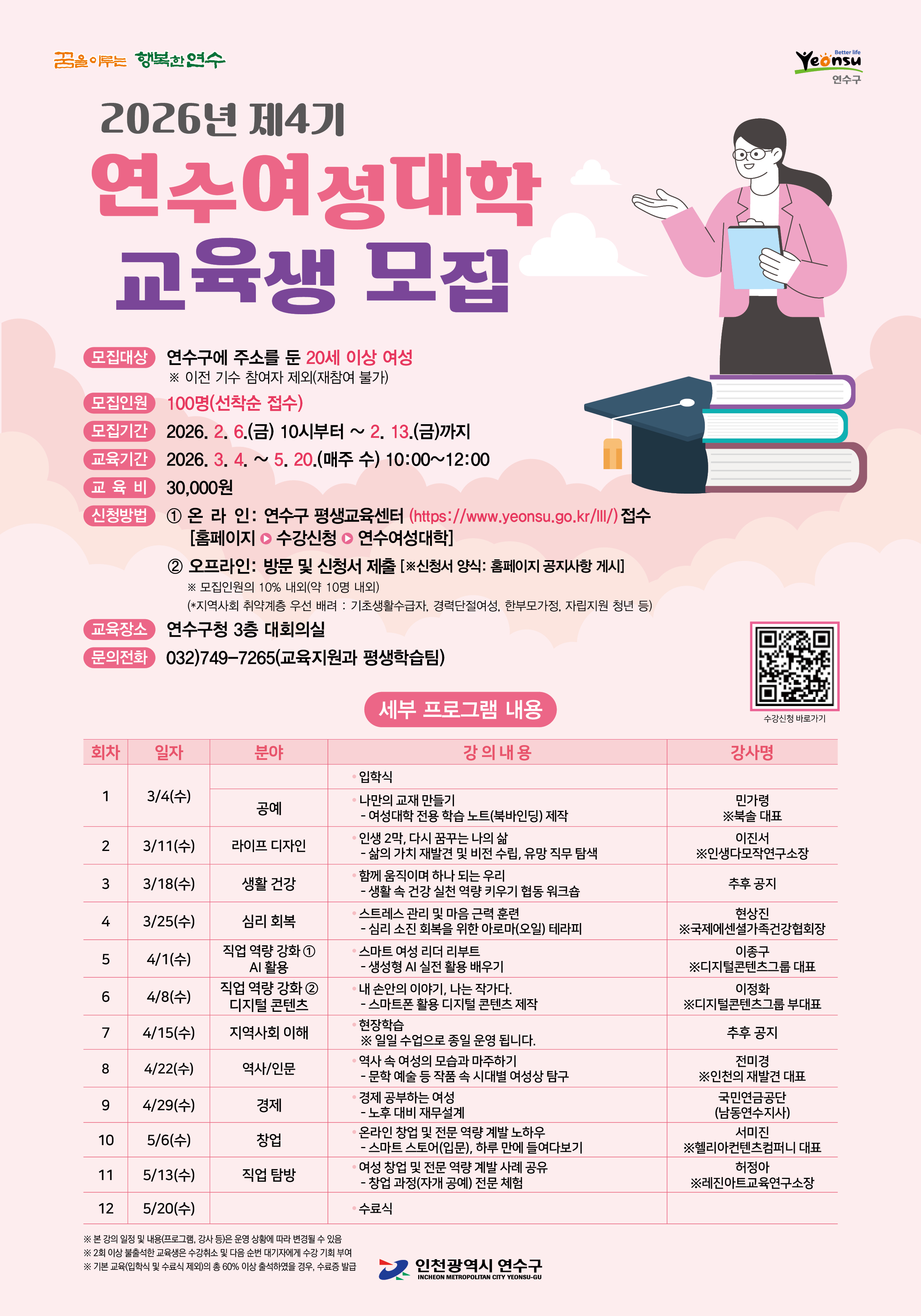 연수구는 지역 여성의 지속 가능한 성장과 사회참여 역량 강화를 위해 제4기 연수 여성대학 교육생을 오는 6일부터 13일까지 선착순 모집한다